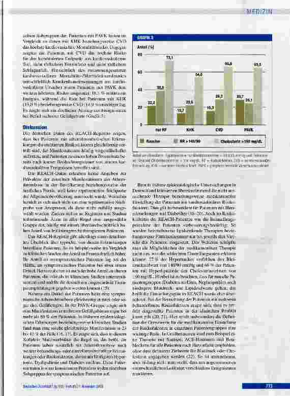 Vorschauseite 5: Ambulante Patienten mit atherothrombotischen Erkrankungen