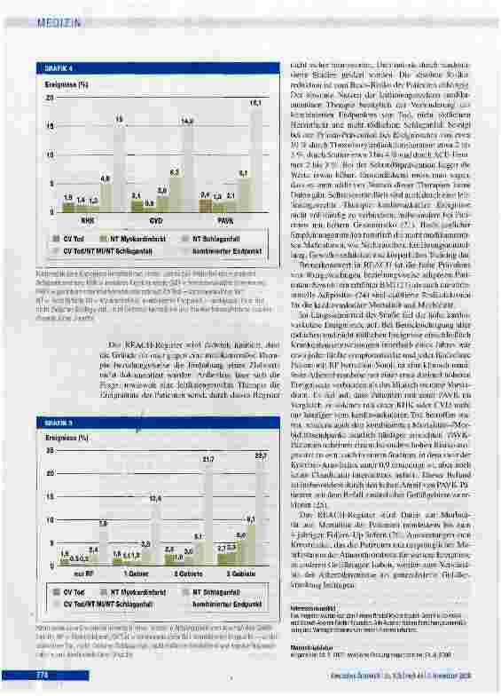 Vorschauseite 6: Ambulante Patienten mit atherothrombotischen Erkrankungen