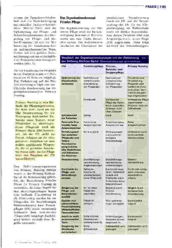 Vorschauseite 2: Primary Nursing in einer geriatrischen Abteilung