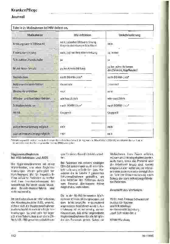 Vorschauseite 4: Hygienische Maßnahmen bei infektiöser Hepatitis und HIV-Infektionen - Eine Übersicht -