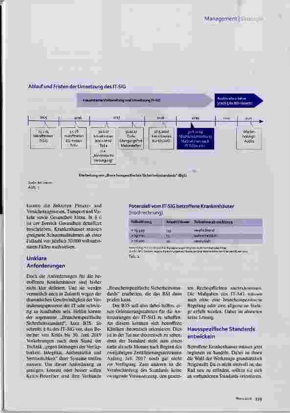 Vorschauseite 2: Abwarten ist keine Strategie