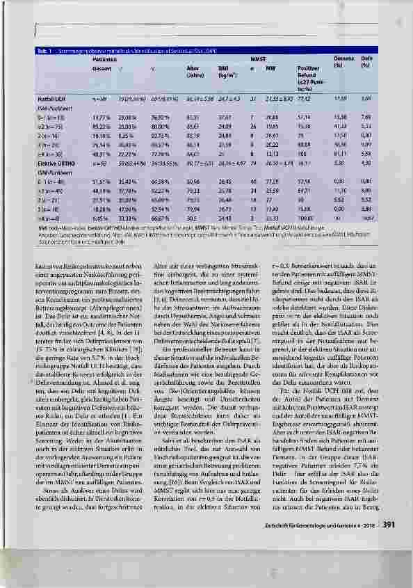 Vorschauseite 4: Präoperative Identifikation mithilfe des Identification of Seniors at Risk?