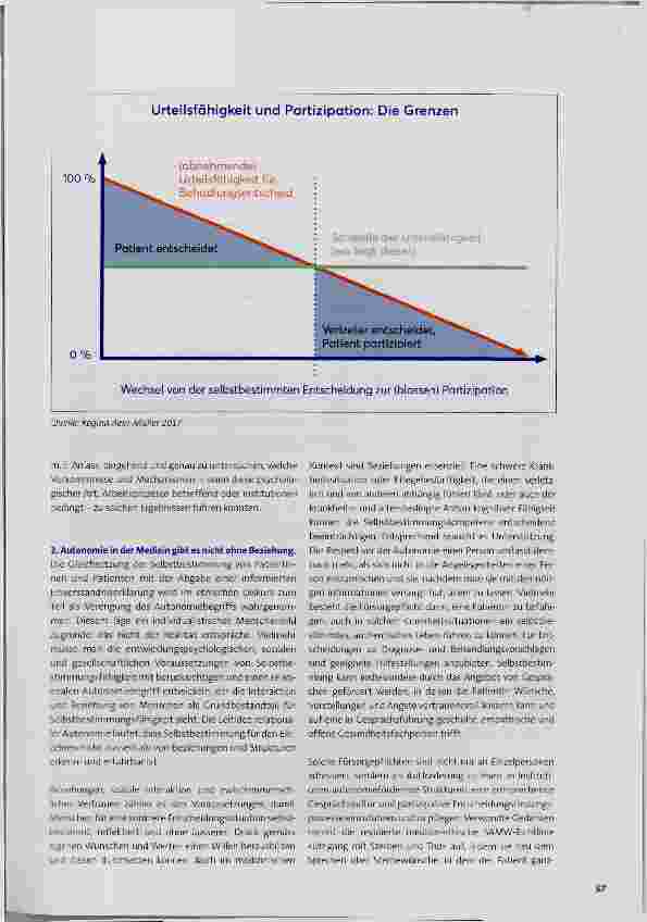 Vorschauseite 2: Autonomie in der Medizin: Ein Zusammenspiel von Selbstbestimmung und professioneller Verantwortung