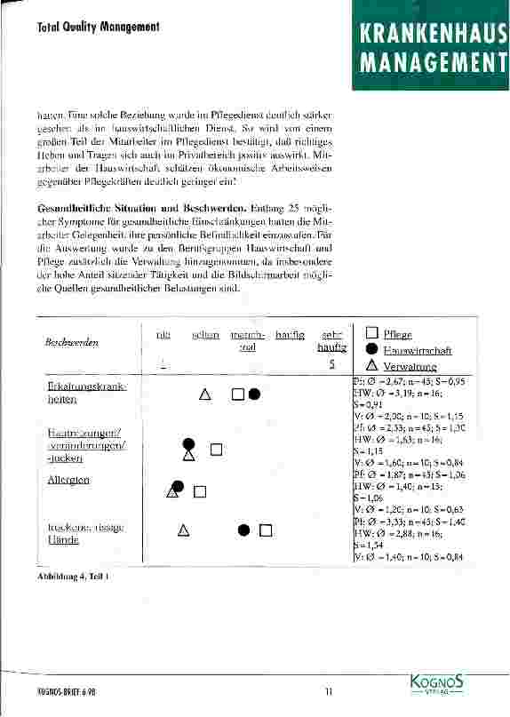 Vorschauseite 5: Gesundheitsförderung am Arbeitsplatz - Ergebnisse einer Studie in einem Altenund Pflegeheim