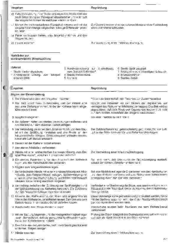 Vorschauseite 3: Stationshandbuch Klinische Krankenpflege 12. Folge: Blasenspülung