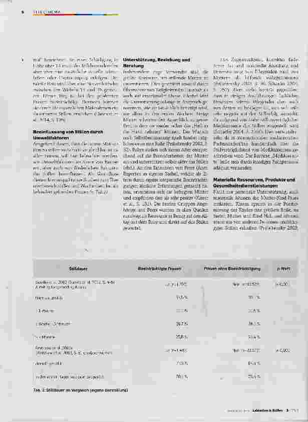 Vorschauseite 3: Stillen bei Frauen mit körperlichen Beeinträchtigungen