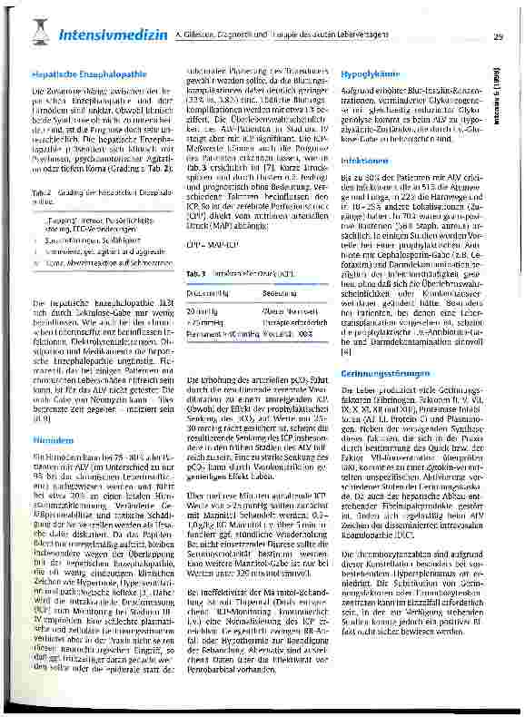 Vorschauseite 2: Diagnostik und Therapie des akuten Leberversagens