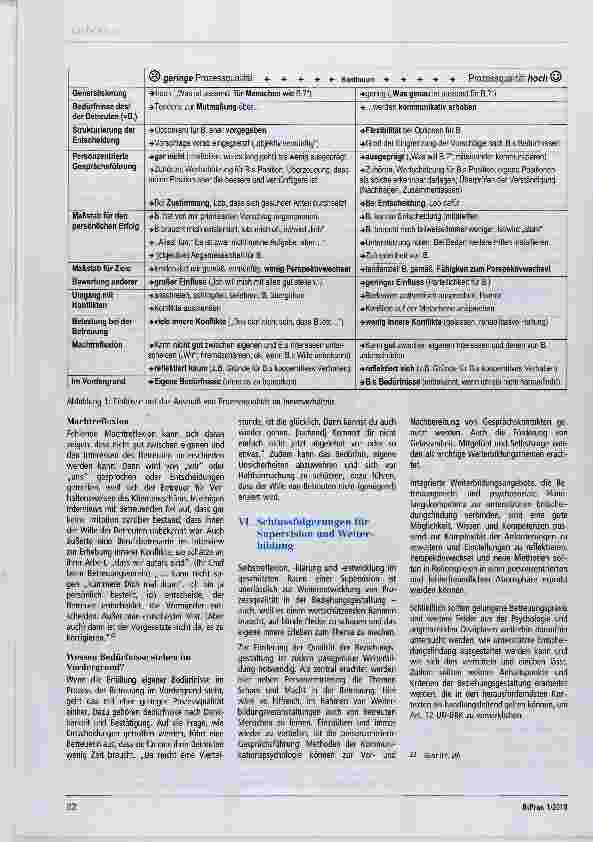 Vorschauseite 5: Qualität der Beziehungsgestaltung für die rechtliche Betreuung Impulse aus (kommunikations-)psychologischer Perspektive