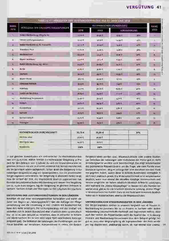 Vorschauseite 2: Chaos statt System