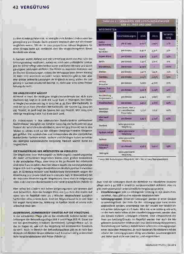 Vorschauseite 3: Chaos statt System