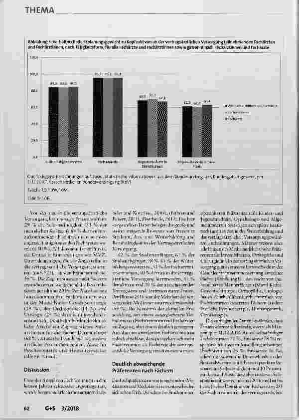 Vorschauseite 5: Genderaspekte in Studium, Weiterbildung und vertragsärztlicher Versorgung