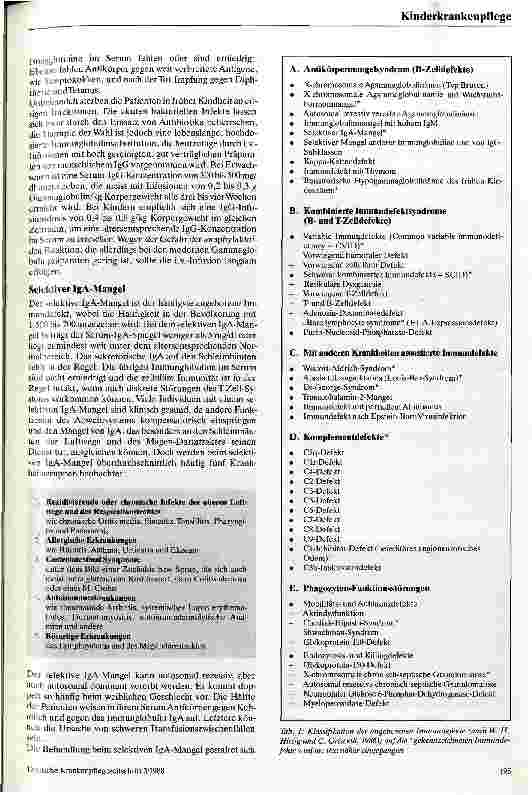Vorschauseite 3: Angeborene Immundefekte Klinik,Diagnostik und Therapiemöglichkeiten