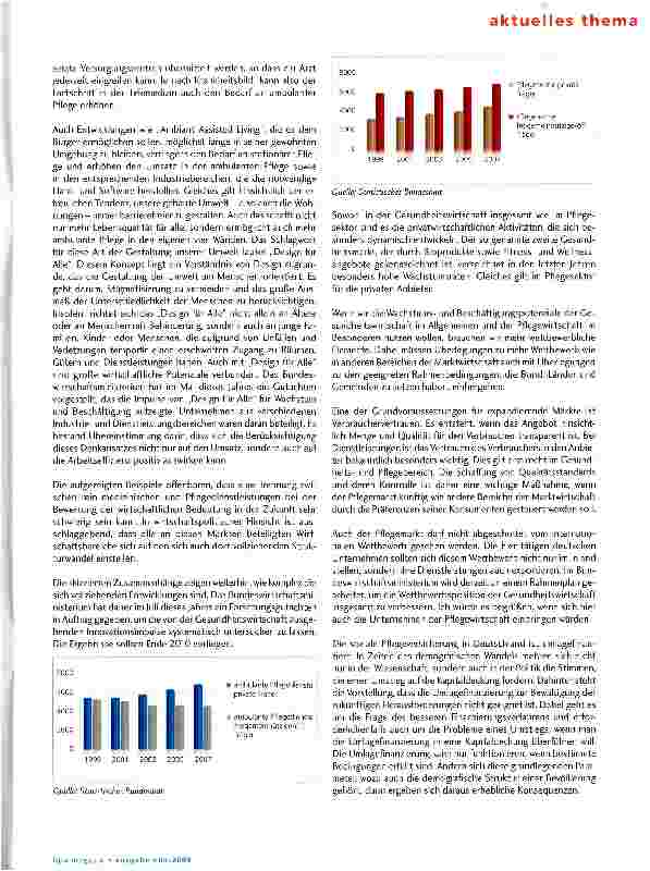 Vorschauseite 2: Wirtschaftswachstum und Strukturwandel auf dem Pflegemarkt