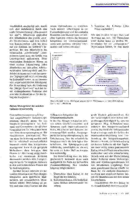 Vorschauseite 3: Die „weichen Faktoren bei Fusionen werden häufig unterschätzt