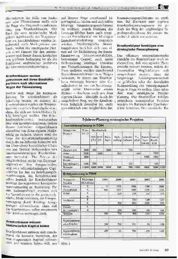 Vorschauseite 2: Die Krankenhäuser benötigen zusätzliches Kapital, um wettbewerbsfähige Strukturen zu schaffen