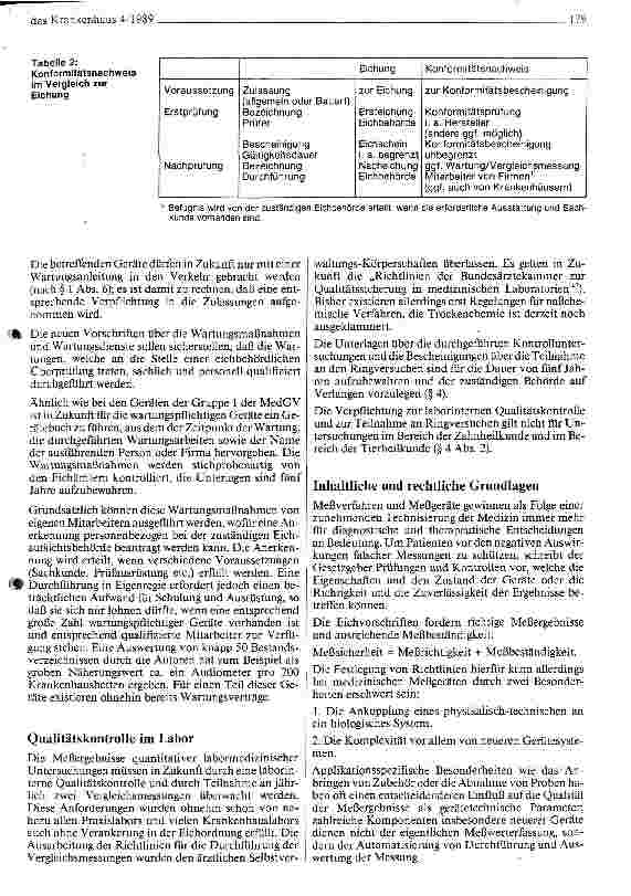 Vorschauseite 1: Neue Eichvorschriften für Medizingeräte