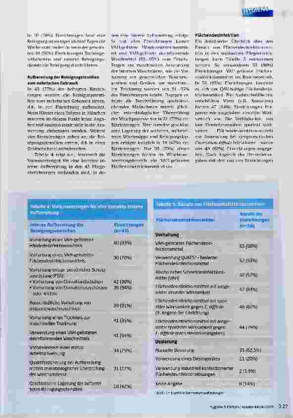 Vorschauseite 5: Reinigung und Flächendesinfektion in stationären Pflegeeinrichtungen Ergebnisse einer Umfrage im Stadtgebiet München (2016)