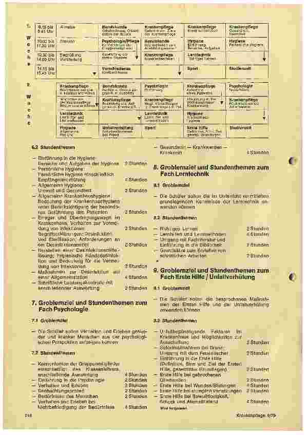 Vorschauseite 4: Zielorientierte Planung eines sechswöchigen Einführungsblockes in der Krankenpflegeausbildung (Teil II)