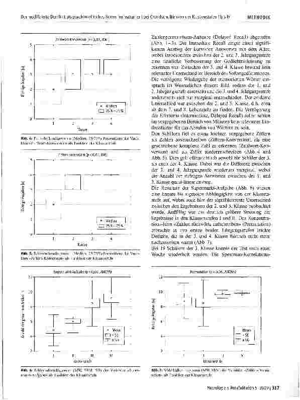Vorschauseite 3: Der modifizierte DemTect als psycho metrisches Screeninginstrument bei Grundschulkindern der Klassenstufen I bis IV