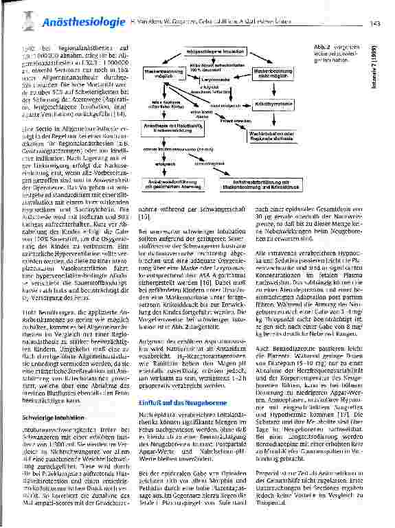 Vorschauseite 4: Geburtshilfliche Anästhesieverfahren