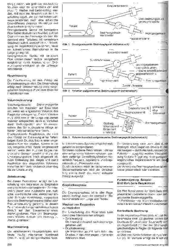 Vorschauseite 2: Medizinische Gerätekunde 8. Folge: Beatmungsgeräte