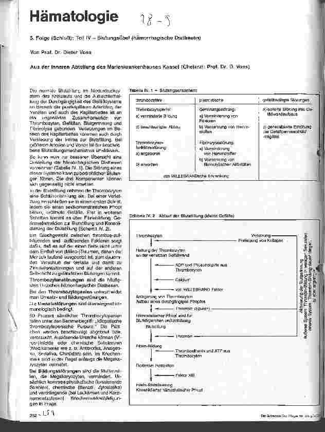 Vorschauseite 1: Hämatologie 5. Folge: Teil IV - Blutungsübel (hämorrhagische Diathesen)