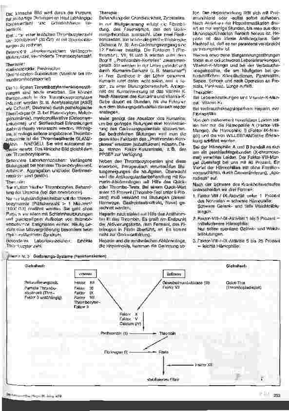 Vorschauseite 2: Hämatologie 5. Folge: Teil IV - Blutungsübel (hämorrhagische Diathesen)