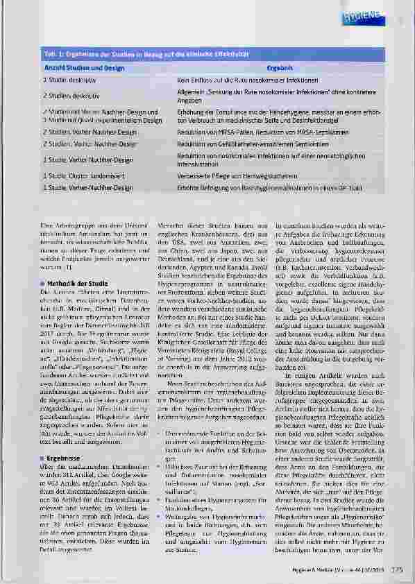 Vorschauseite 2: Hygienebeauftragte Pflegekräfte: Aktuelle Literaturstudie analysiert internationale Erfahrungen