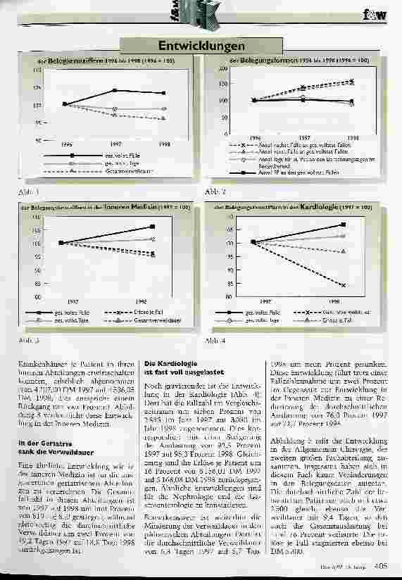 Vorschauseite 2: Die Fallzahl steigt, die Fallkosten sinken, das Betriebsergebnis wird schlechter Der f&w-Krankenhaus-Kompaß