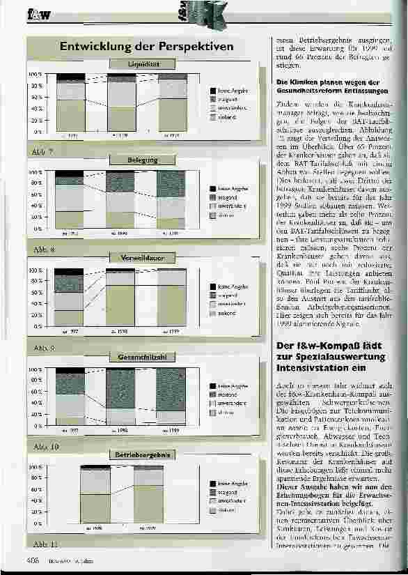Vorschauseite 4: Die Fallzahl steigt, die Fallkosten sinken, das Betriebsergebnis wird schlechter Der f&w-Krankenhaus-Kompaß