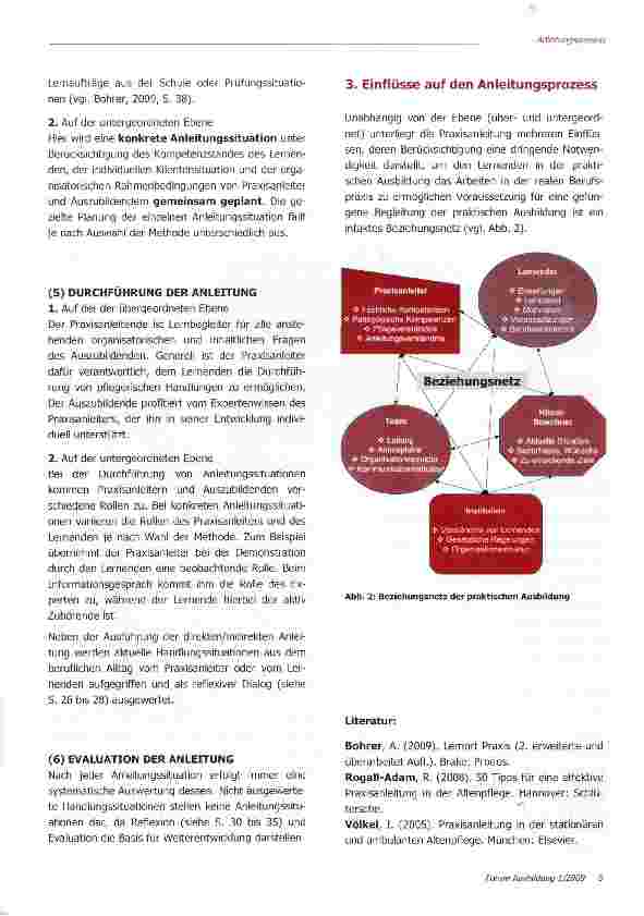 Vorschauseite 4: Anleitungsprozess gestalten