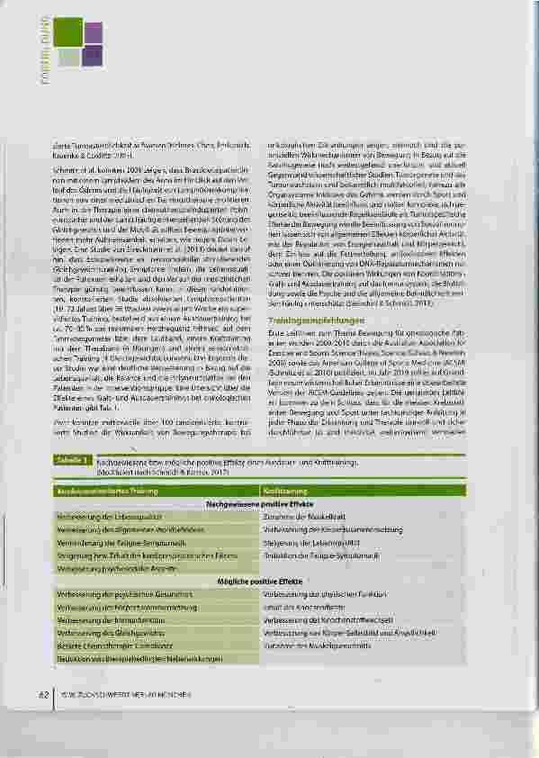 Vorschauseite 2: Sport und Krebs - körperliche Aktivität in der Akuttherapie