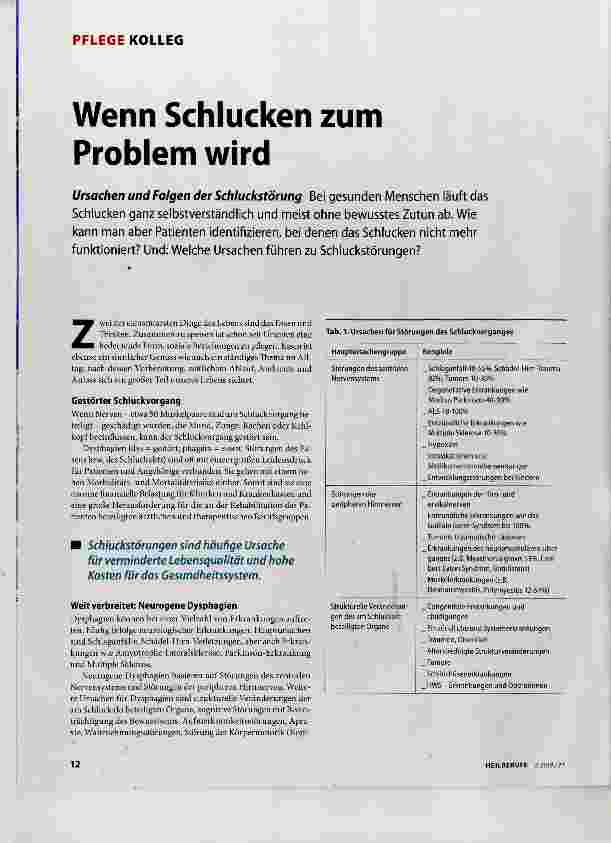 Vorschauseite 1: Wenn Schlucken zum Problem wird