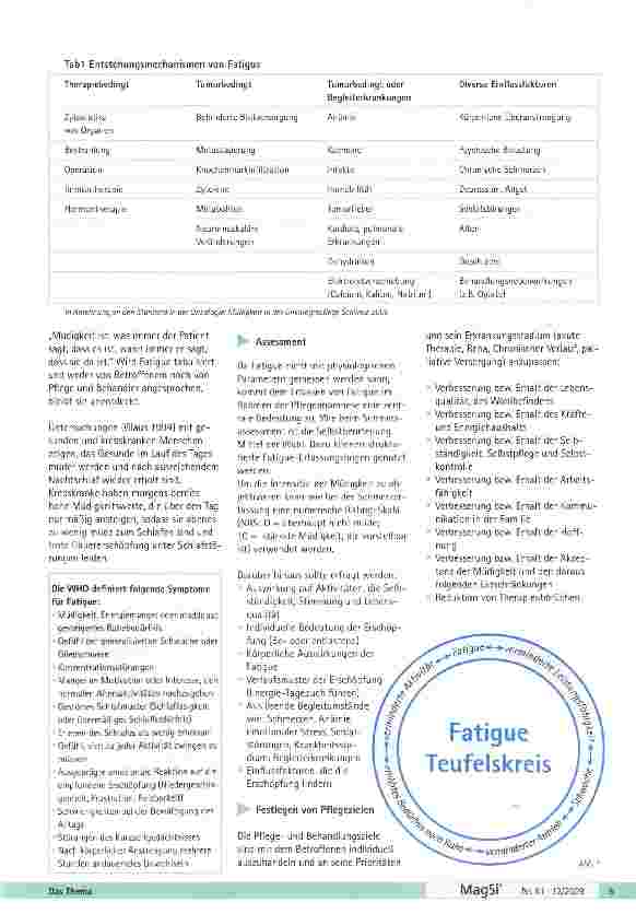 Vorschauseite 2: Fatigue - wenn Krebspatienten erschöpft sind