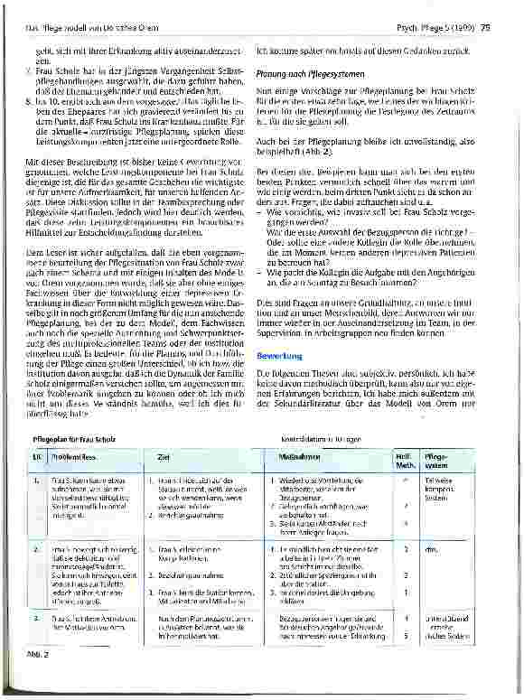 Vorschauseite 6: Das Pflegemodell von Dorothea Orem - brauchbar für die psychiatrische Pflege?