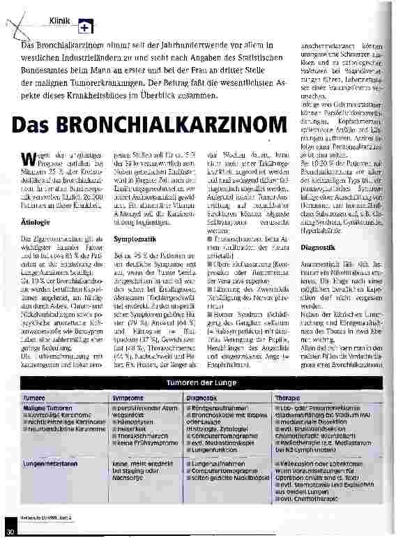 Vorschauseite 1: Das Bronchialkarzinom