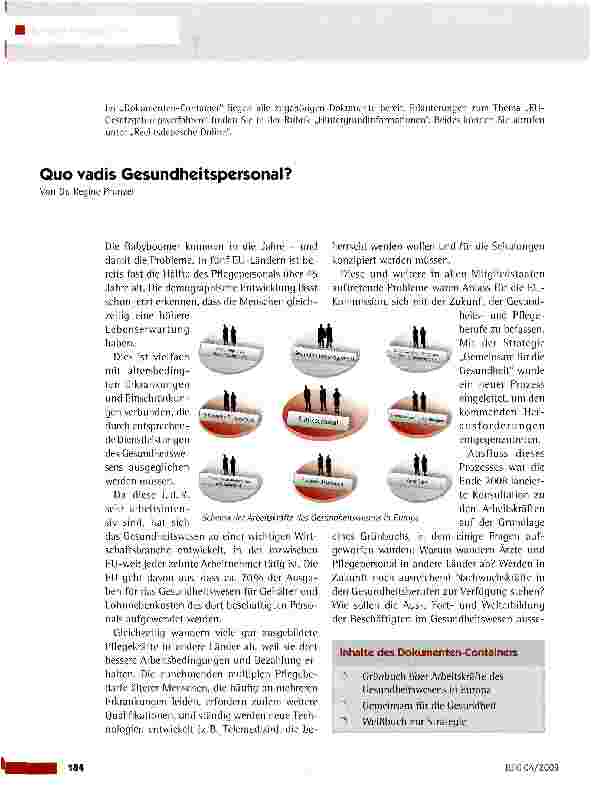 Vorschauseite 1: Quo vadis Gesundheitspersonal?