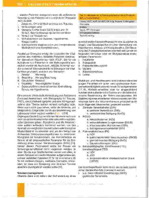 Vorschauseite 2: Intensivbehandlung nach Polytrauma