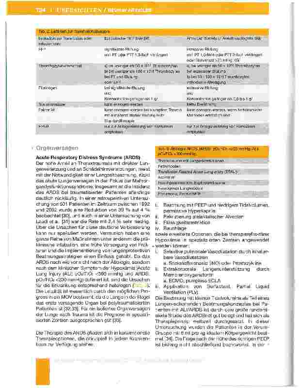 Vorschauseite 4: Intensivbehandlung nach Polytrauma