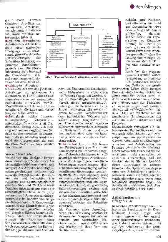 Vorschauseite 2: Arbeitszeitgestaltung im Krankenhaus