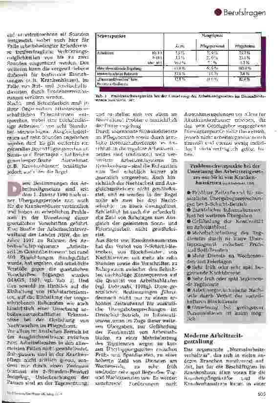 Vorschauseite 4: Arbeitszeitgestaltung im Krankenhaus