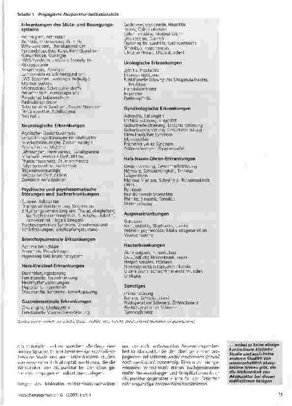 Vorschauseite 3: Akupunktur - propagierte Indikationen außerhalb der Schmerztherapie