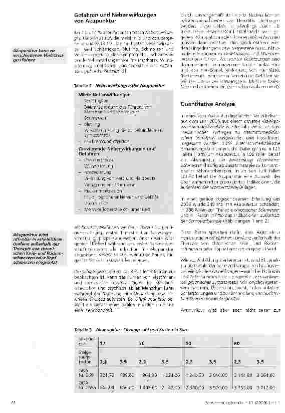 Vorschauseite 4: Akupunktur - propagierte Indikationen außerhalb der Schmerztherapie