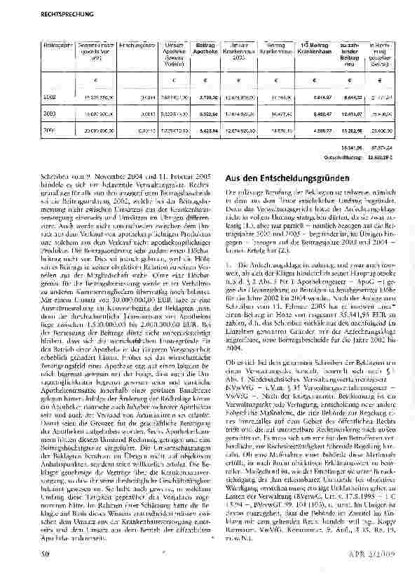 Vorschauseite 3: Apothekerkammerbeitrag