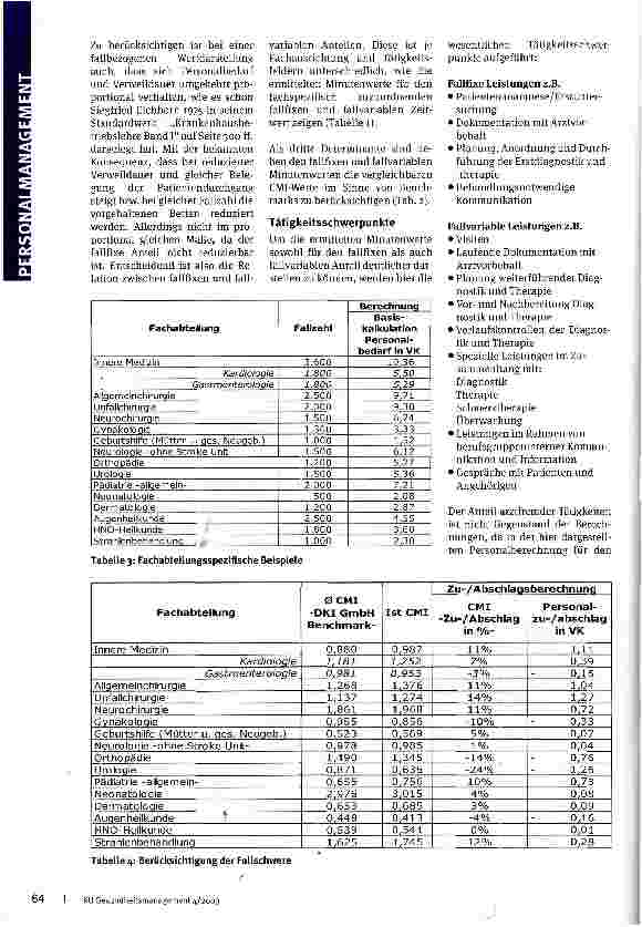Vorschauseite 3: Wie viele Ärzte werden gebraucht?