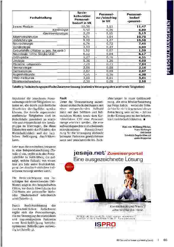 Vorschauseite 4: Wie viele Ärzte werden gebraucht?