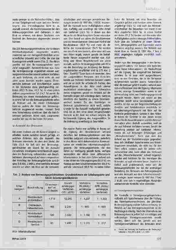 Vorschauseite 3: Vermögensdelikte in Betreuungsverhältnissen