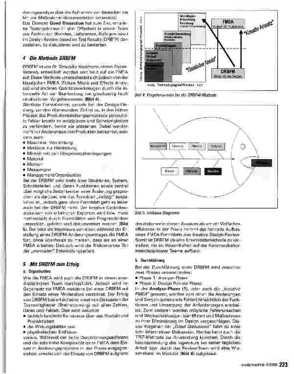 Vorschauseite 3: Design Review Based on Failure Mode (DRBFM)