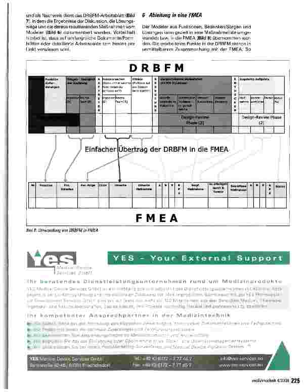 Vorschauseite 5: Design Review Based on Failure Mode (DRBFM)