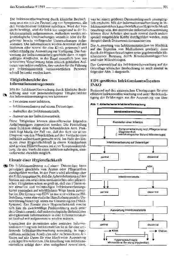 Vorschauseite 2: Infektionsüberwachung mit INKO
